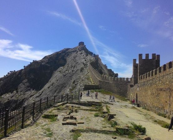 Экскурсии из Алушты: какие стоит посетить по Крыму в 2025 году